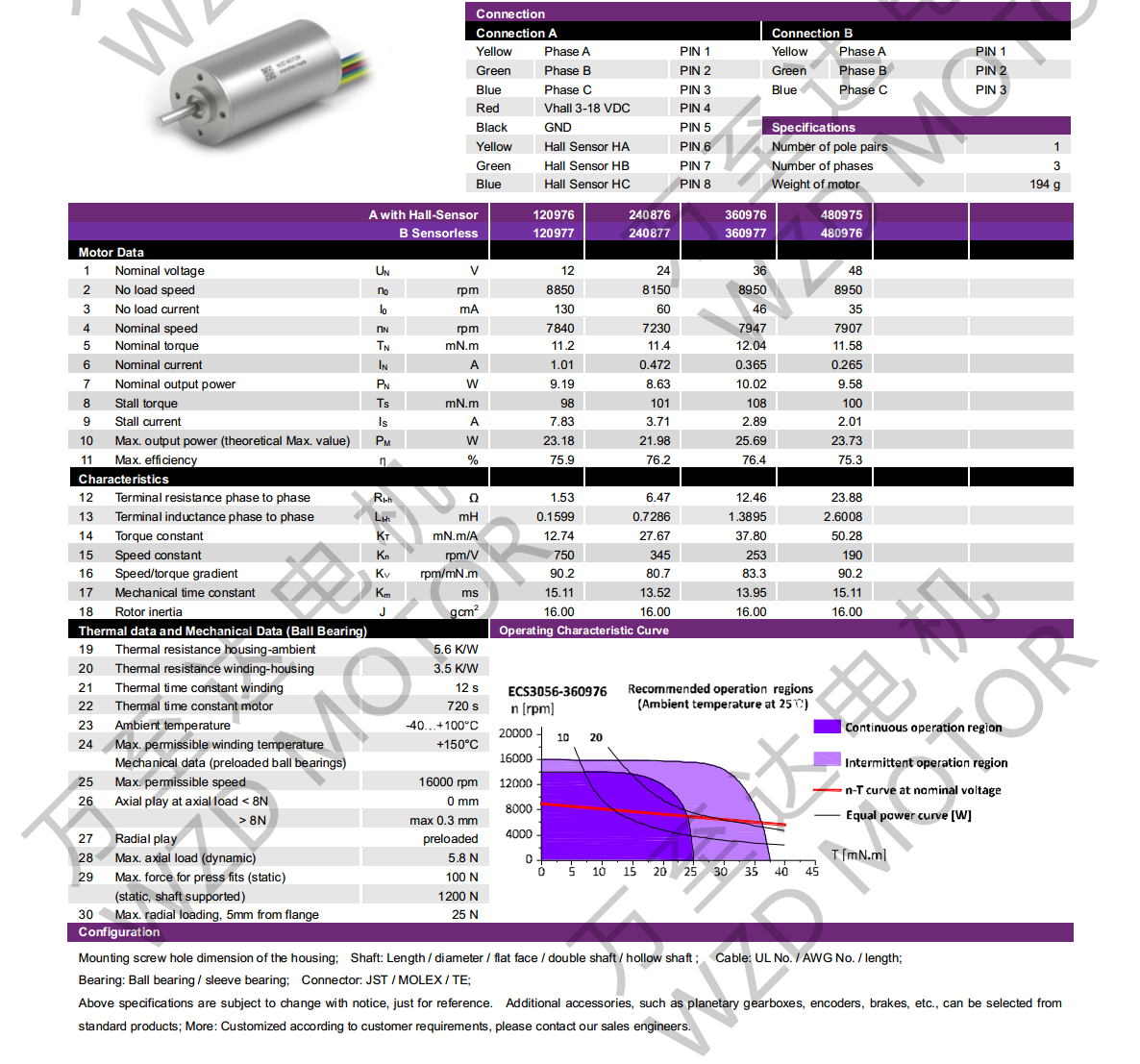 OT-ECS3056޲ˢֱ-ı-쳽ƽ̨